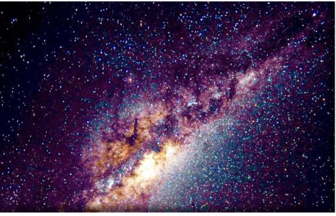Milky Way's galactic core